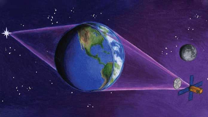 Das Planeten-Teleskop