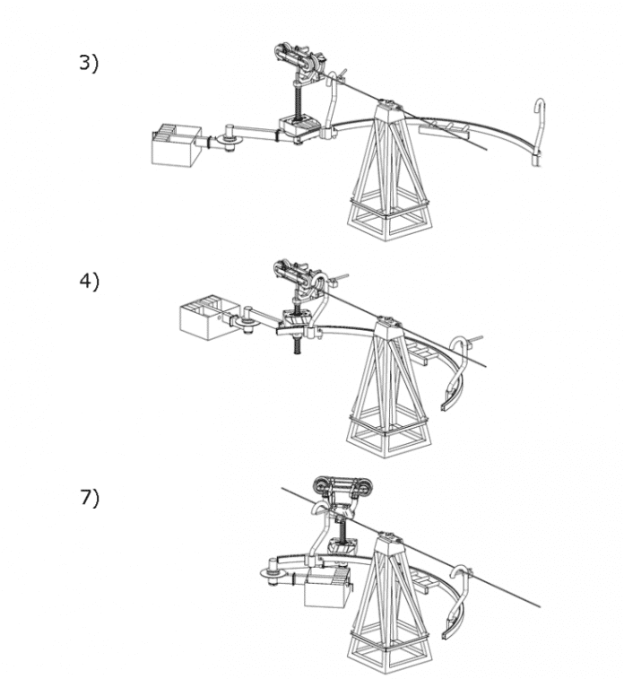 Robotikkonferenz SSRR: Cyberhunde, Kabelkrabbler und Roboter am Fallschirm
