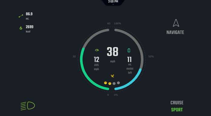 Die Qt-Site bietet neben dem Viewer einige Beispiele.