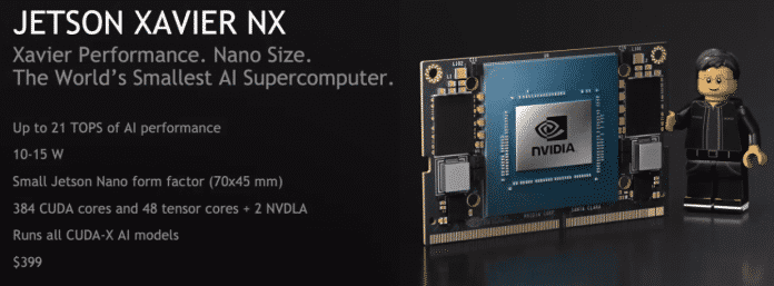 Der Nvidia Jetson Xavier NX hat dieselbe Bauform wie der Jetson Nano.