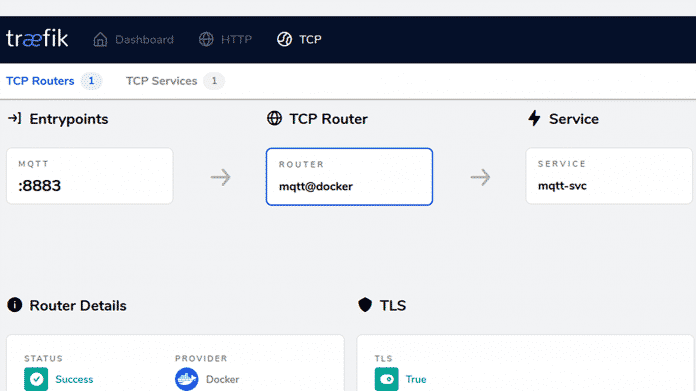 TLS-ZertifikateTræfik 2 für Container jenseits von HTTPS