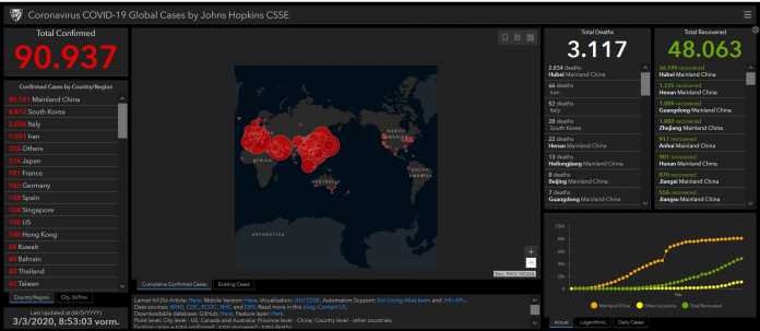Die interaktive Karte der Johns-Hopkins-Universität aus Baltimore führt Angaben der Weltgesundheitsorganisation, des Zentrums für Seuchenkontrolle, des Nationalen Gesundheitskomitees der Volksrepublik China sowie aggregierte Daten chinesischer Provinzen zusammen.