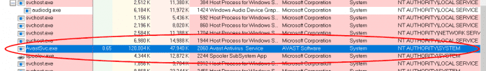 Der Avast Antivirus Service läuft mit Systemrechten in Windows und führt Viren aus [--] was soll schon schief gehen?