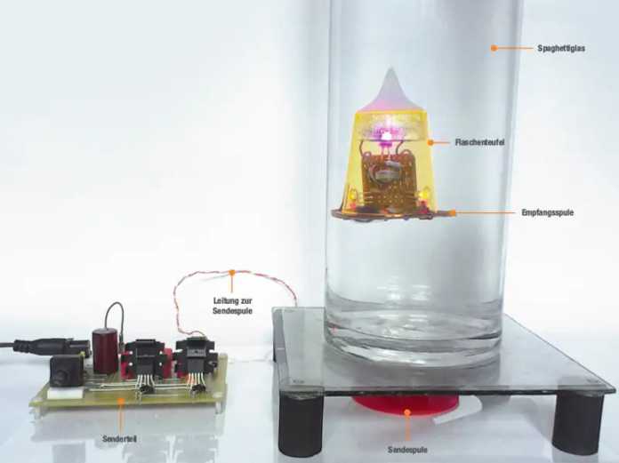 Ein paar Elektronikteile auf einer Lochraster-Platine lassen den elektronischen Flaschenteufel auf- und absteigen.