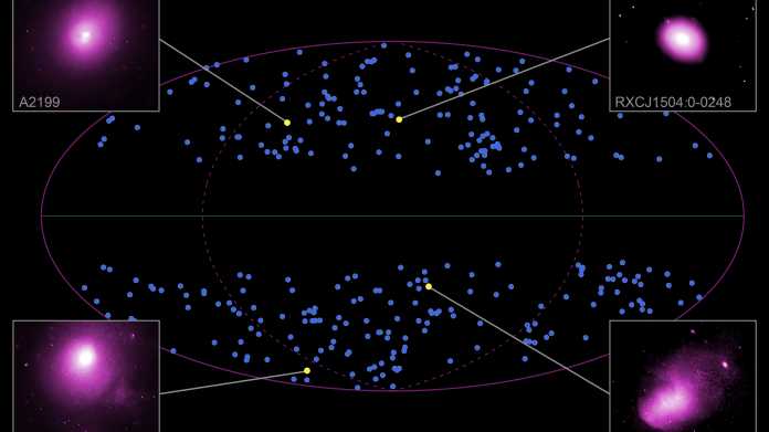 Astronomie: Ausbreitungsgeschwindigkeit des Universums nicht überall gleich?