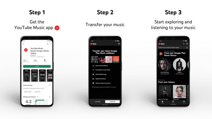 Das Ende Ist Nah Von Google Play Music Transfer Zu Youtube Music Heise Online