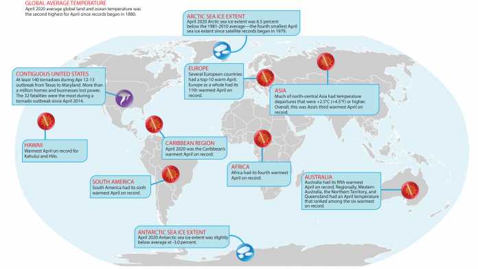 Weltweit zweitwärmster April in 141-jähriger NOAA-Messreihe