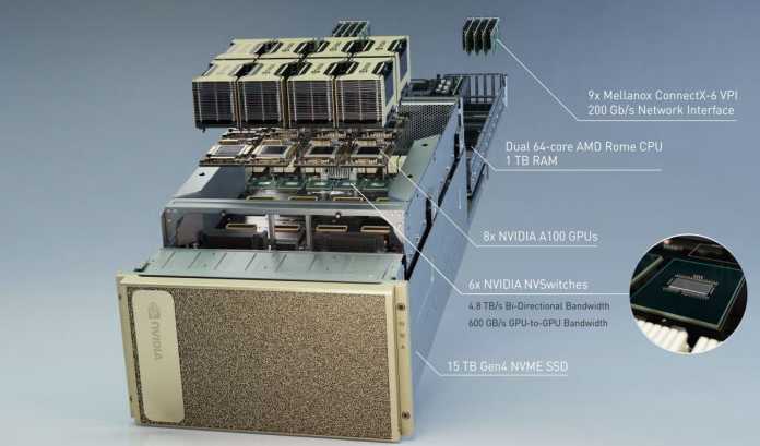 DGX A100: Ampere-System mit sieben A100-GPUs für knapp 200.000 US-Dollar.