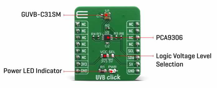 UVB Click: Sensor-Erweiterung für MikroE-Entwicklungsboards