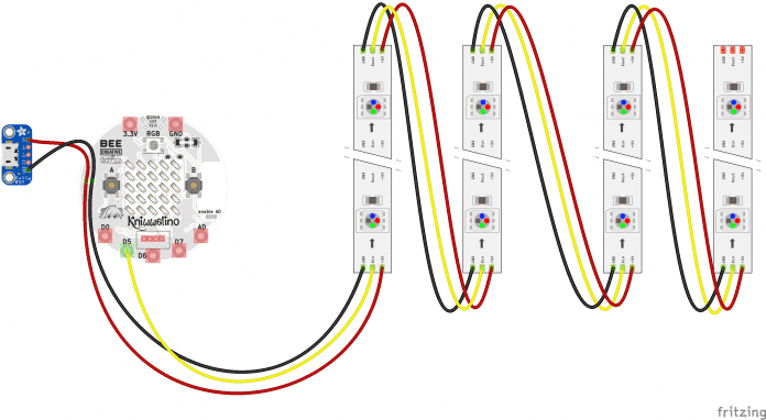 Grafik mit Anschlüssen für einen LED-Streifen: Din an D5 des Kniwwelino, 5V und GND an 5V und GND einer Platine mit USB-Anschluss.