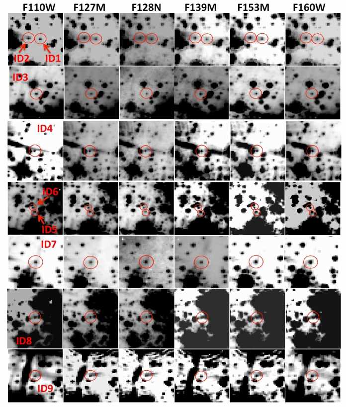 Die 9 von Spezzi et al. gefundenen Sterne mit Wasserabsorption durch die verschiedenen WFC3-Infrarotfilter aufgenommen (zur Besserung Erkennung im Negativ dargestellt). Die Belichtungszeit durch die Breitbandfilter F110W (J-Band) und F1690W (H-Band) betrug in Summe 600 s, die durch die Mittelbandfilter F127M, F139M und F153M 2400 s und die durch das Schmalbandfilter F128N 1200 s.