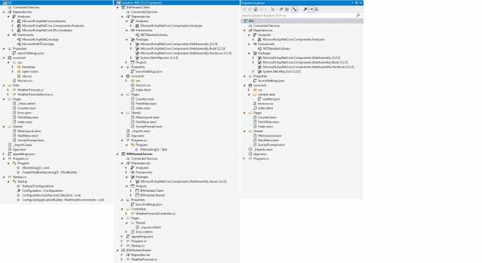 Projektaufbau bei Blazor Server (links) vs. Blazor WebAssembly (Mitte: ASP.NET Core Hosted, und rechts: eigenständig) (Abb. 2)