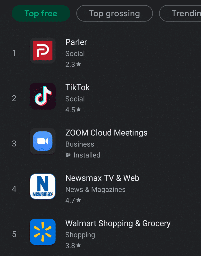 Top 5 auf Googles Play Store: Parler, TikTok, Zoom, Newsmax TX, Walmart