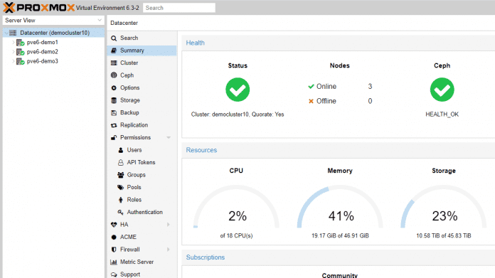 Proxmox VE 6.3 mit aktuellem Ceph und neuen ZFS-Funktionen