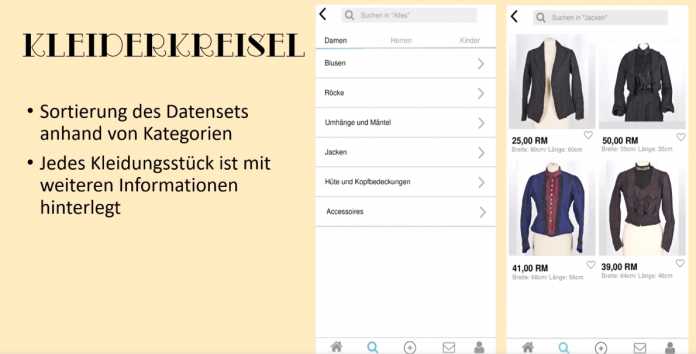 Screenshot Coding Da Vinci: Historische Kleidung in Kleiderkreisel.