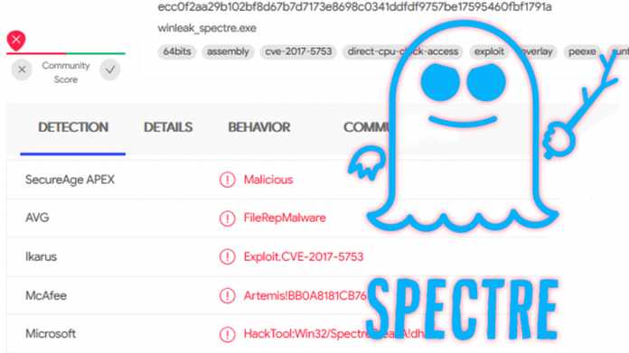 Spectre