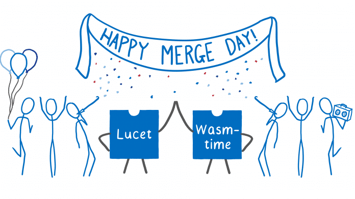 Happy Merge Day: Die Teams von Lucet und Wasmtime werden künftig bei Fastly zusammenarbeiten. Die WebAssembly-Entwickler waren zuvor von den Massenentlassungen beim Browseranbieter Mozilla betroffen.