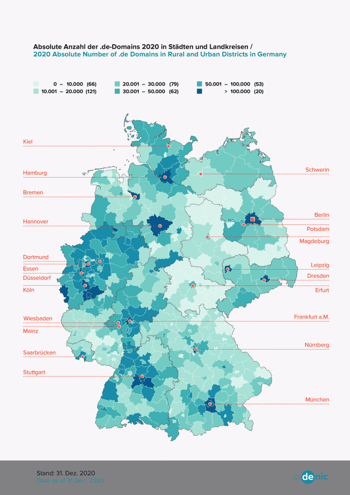 Statistisch hat jeder fünfte Deutsche eine eigene ".de"-Domain | heise  online