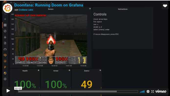 Doomfana: Running Doom on Grafana, 31. März 2022