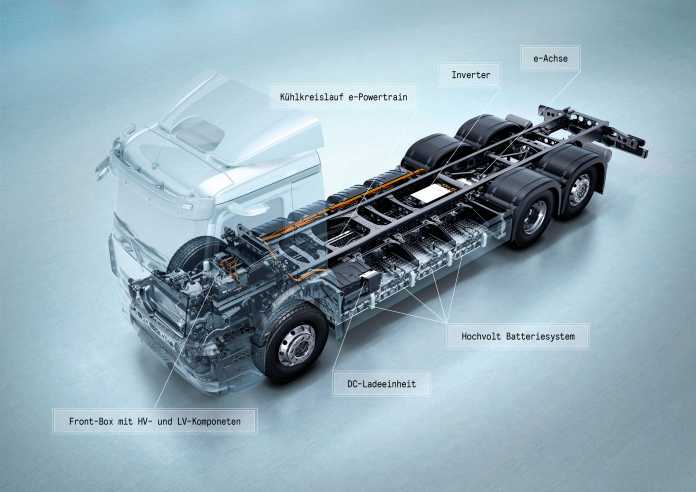 Beim Mercedes eActros verteilt sich der Antrieb über das ganze Fahrzeug: Unter dem Führerhaus sitzt die Leistungselektronik, zwischen den Achsen befinden sich die Batterien und hinten die E-Motoren. , Daimler Truck