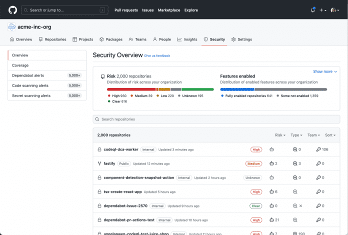 Die Security Overview zeigt GitHub-Advanced-Security-Kunden nun alle Warnungen an.