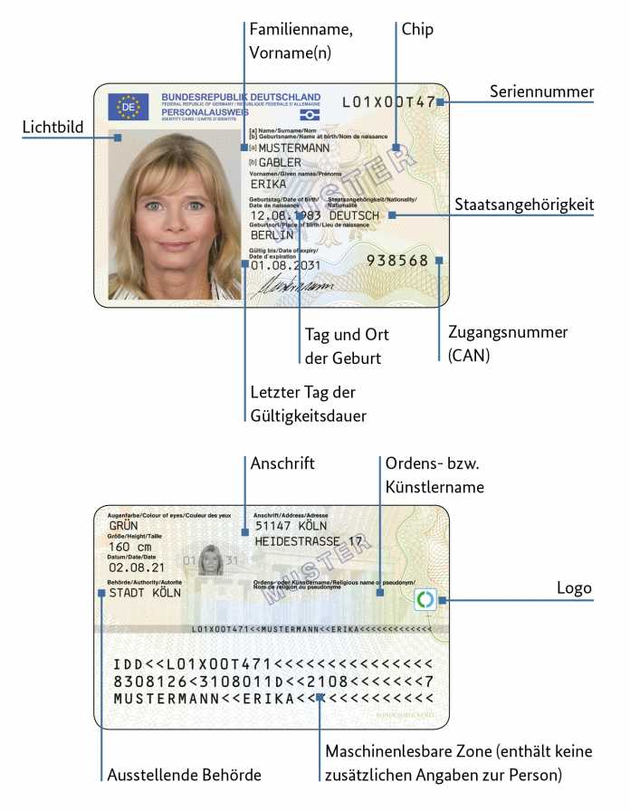 Beschrifteter elektronischer Personalausweis