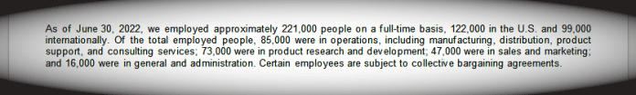 &quot;As of June 30, 2022, we employed approximately 221,000 people on a full-time basis&quot;. Danach wird aufgelistet, auf welche Konzernbereiche jeweils wieviele Vollzeitäquivalente entfallen.