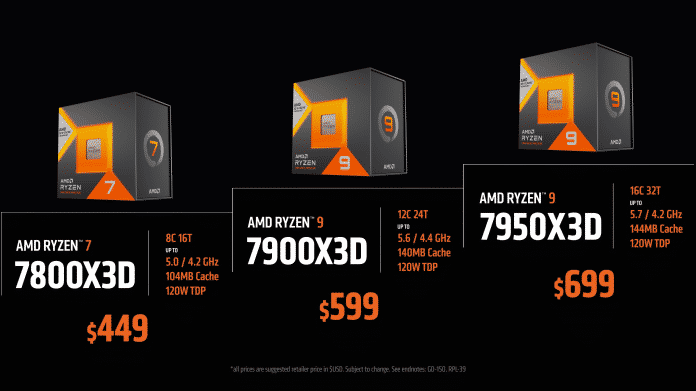 AMD-Übersicht Ryzen 7000X3D