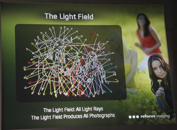 Ein Light-Field-Bild besteht nicht aus Pixeln, sondern aus Vektorinformationen über einzelne Lichtstrahlen.