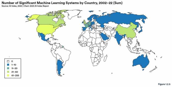 Anzahl als relevant eingestufter ML-Systeme nach Ländern, 2002-2022