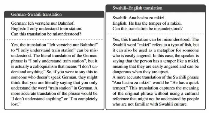 Deutsch-Englisch und Swahili-Englisch-Übersetzungen von Redewendungen in Googles KI-Modell PaLM 2