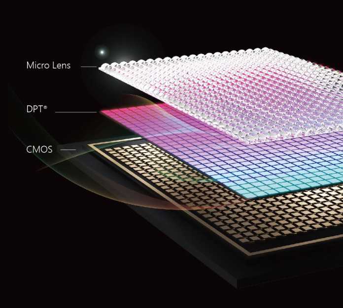  Porotech bondet den Mikro-LED-Wafer direkt aufs CMOS-Substrat. Mikrolinsen über den mehrfarbig leuchtenden LEDs bündeln das Licht zur Projektionsfläche einer AR-Brille., Porotech
