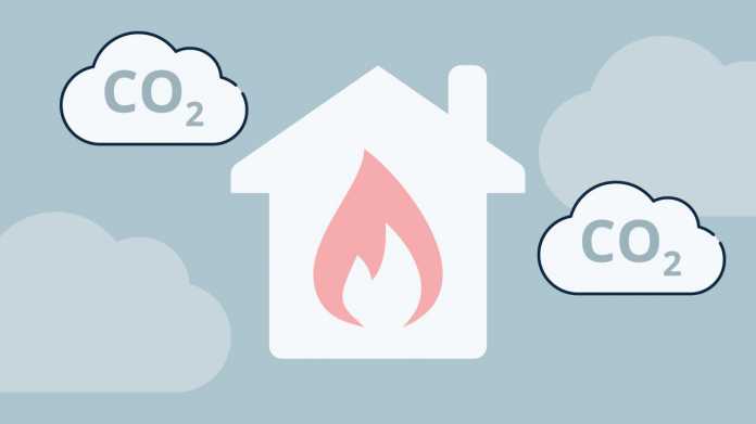 Graphik: Haus mit Flamme in der Mitte, darumherum Wolken mit der Beschriftung CO2
