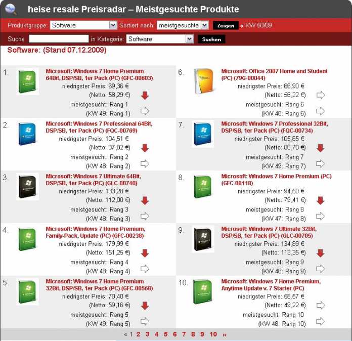Preisradar-Software-Top10-KW51-09