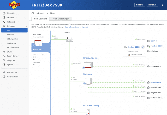 Fritzbox-Konfigurationsseite
