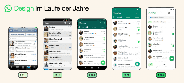 Cambio de diseño: por qué WhatsApp de repente se volvió verde