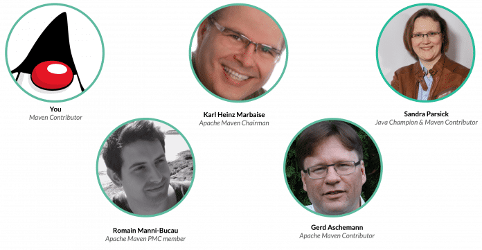 Bisherige aktive Mitglieder der Initiative