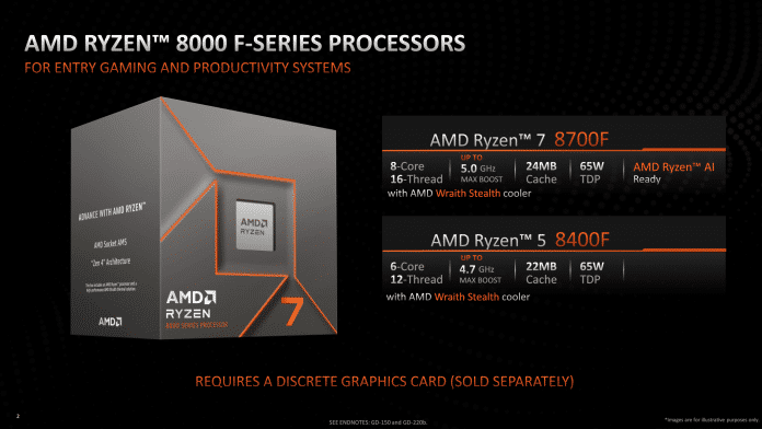 Übersicht zu den Ryzen 8000F