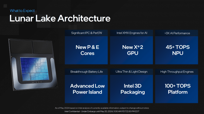 Procesadores Intel: Lunar Lake en el tercer trimestre y Arrow Lake en el cuarto trimestre