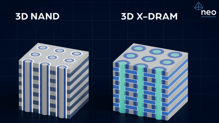 Neo Semiconductor hat "3D X-DRAM" entwickelt, dessen Aufbau 3D-NAND-Flash ähnelt.