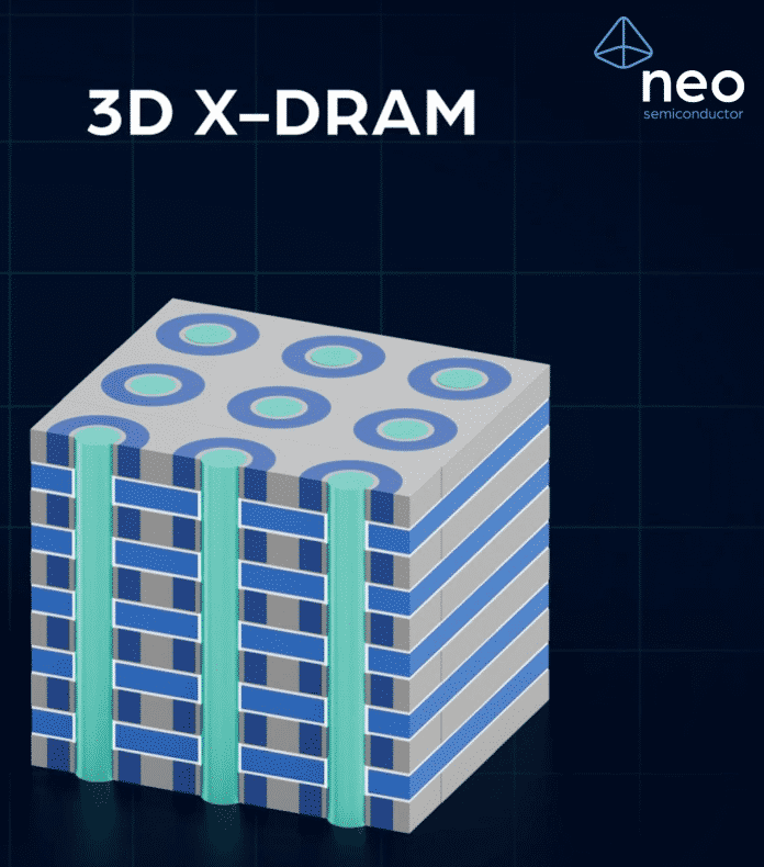 Geht es nach Neo Semiconductor, speichert ein künftiger 3D-DRAM-Chip mit 230 Funktionslagen 128 Gigabit Daten. , Neo Semiconductor