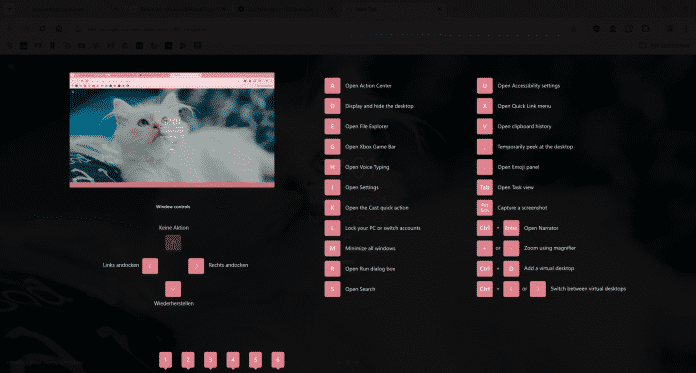 Tastenkombinationsübersicht