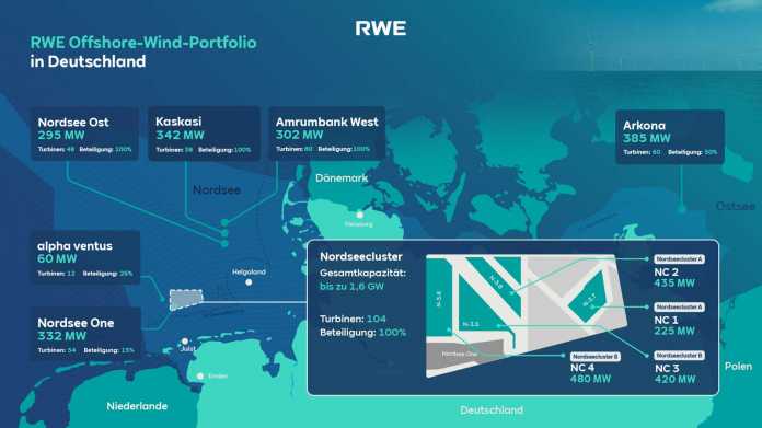 Landkarte mit Windparks in der Nordsee