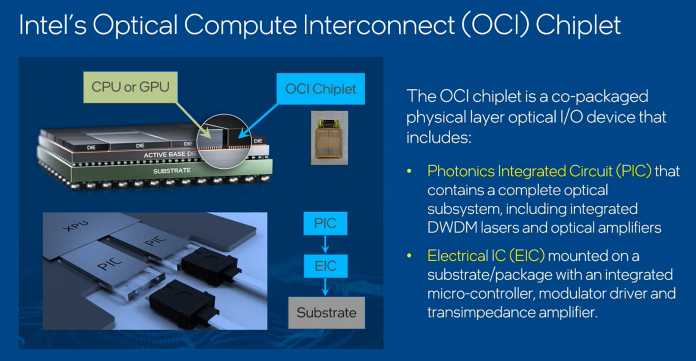 Das OCI-Chiplet enthält sowohl das Electrical IC als auch einen Photonics Integrated Circuit.​