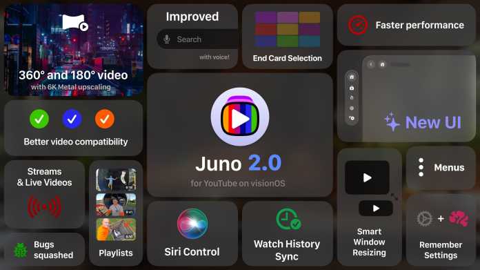 Juno 2: Übersicht der neuen Funktionen