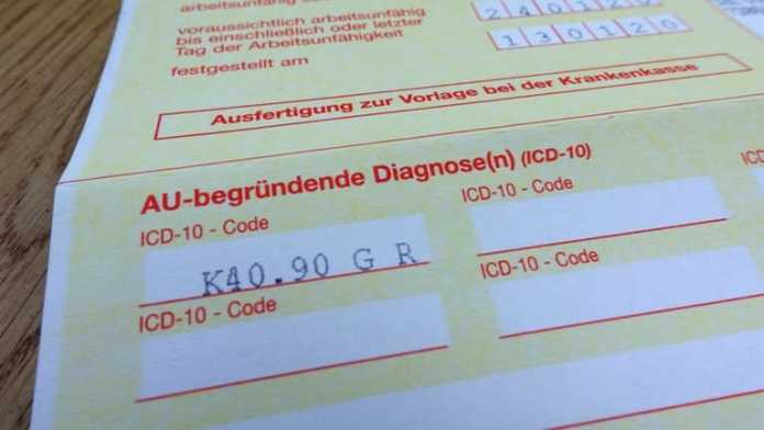 Example of a certificate of incapacity for work in the version for the insured person.