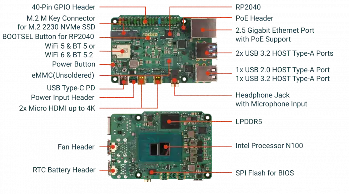 Radxa X4 Bestandteile