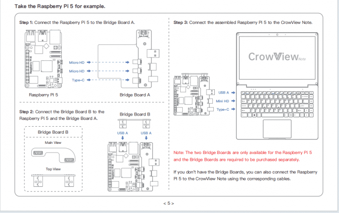 Anschluss eines Raspberry Pi 5