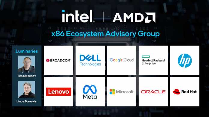 Overview of the members of the x86 Alliance