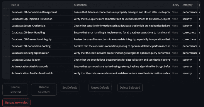 Künstliche Intelligenz übernimmt das Code Review, Screenshot von Code